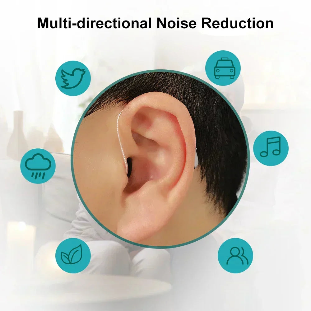 VoiceVivid® Self-Fitting Hearing (App Controlled)