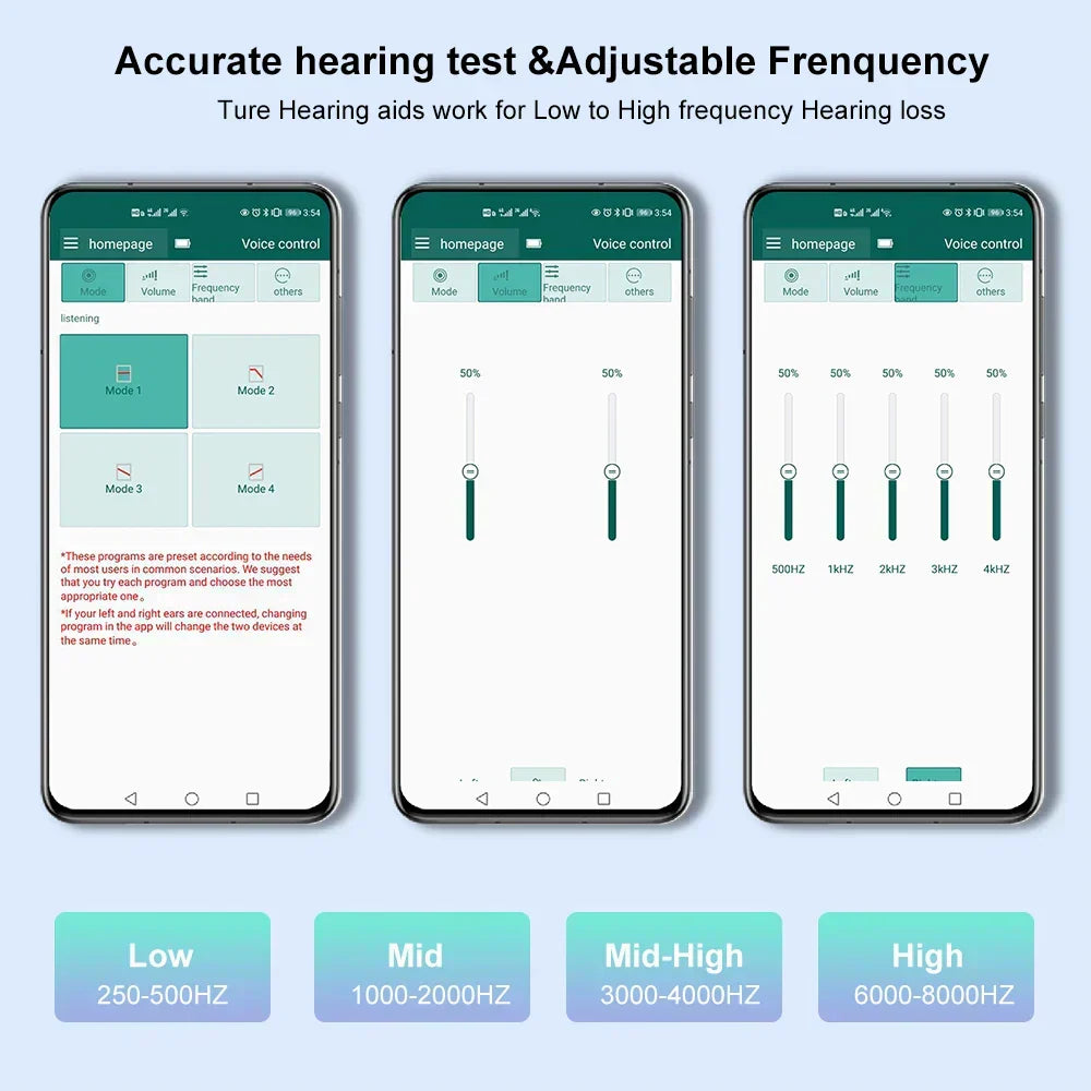 VoiceVivid® Self-Fitting Hearing (App Controlled)